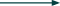 GraphicLine